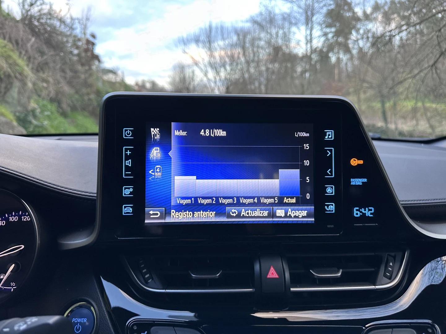 Toyota C-HR 1.8 Hybrid Lounge