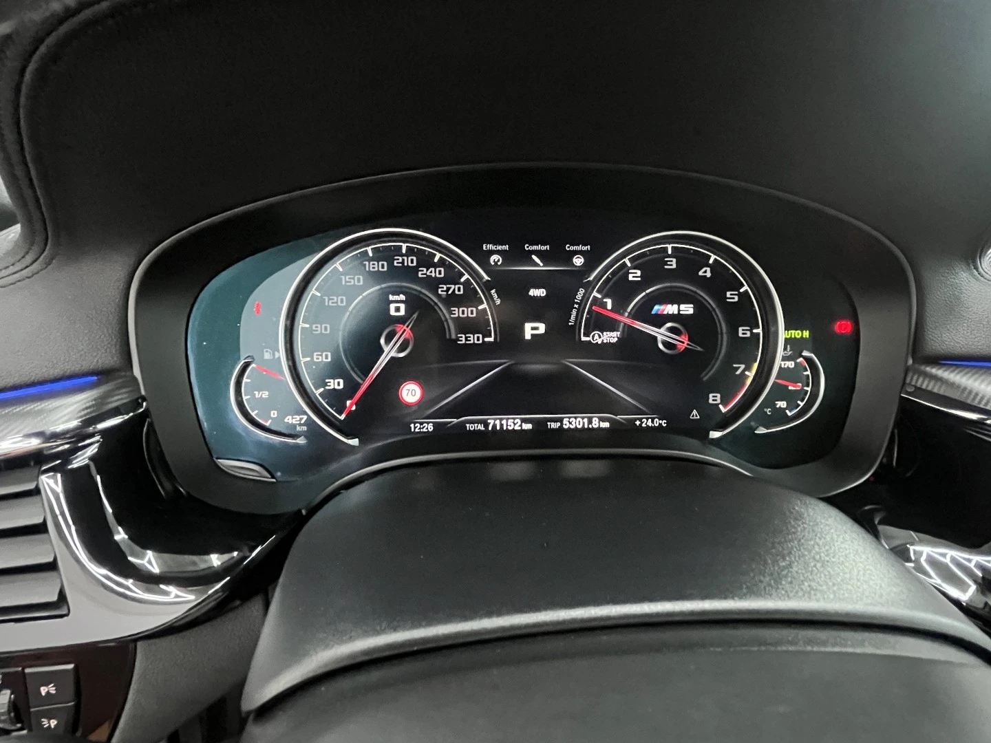 BMW M5 Competition