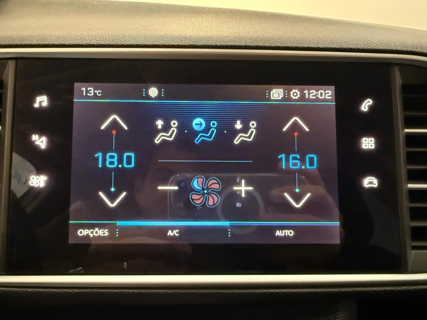 Peugeot 308 SW 1.5 BlueHDi Style