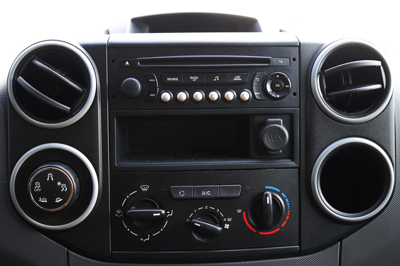 Citroën Berlingo 1.6 BlueHDi L1 3L